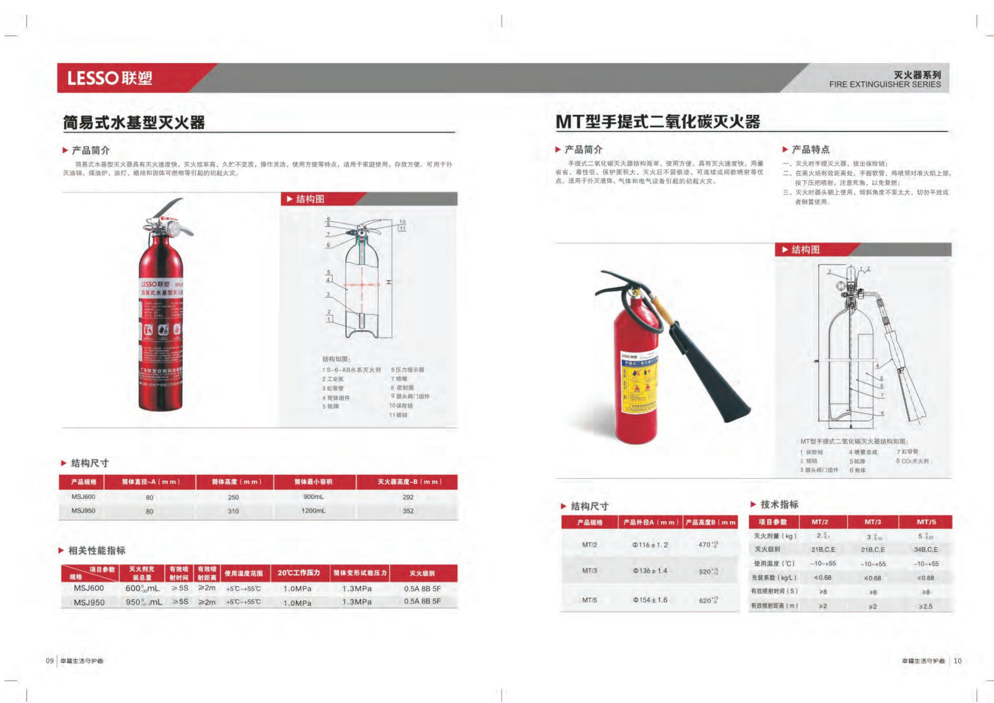 簡(jiǎn)易式水基型滅火器