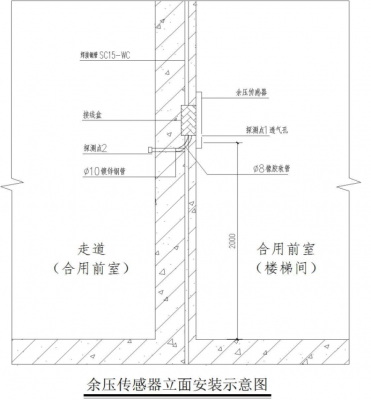消防設(shè)備應(yīng)急疏散系統(tǒng)余壓傳感器說(shuō)明書(shū)