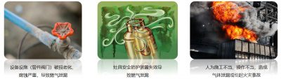青鳥(niǎo)消防系統(tǒng)可燃?xì)怏w監(jiān)測(cè)運(yùn)營(yíng)方案介紹