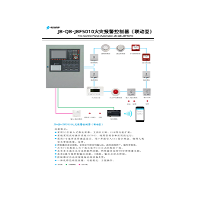  關(guān)于 5 系手報(bào)、消報(bào)和現(xiàn)場模塊的發(fā)布通知 致全